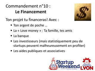 Apprendre à bien présenter son projet : Trouver les bons mots, aller à l’essentiel