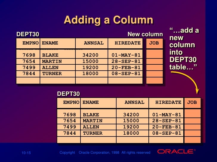 Les10 creating and managing tables