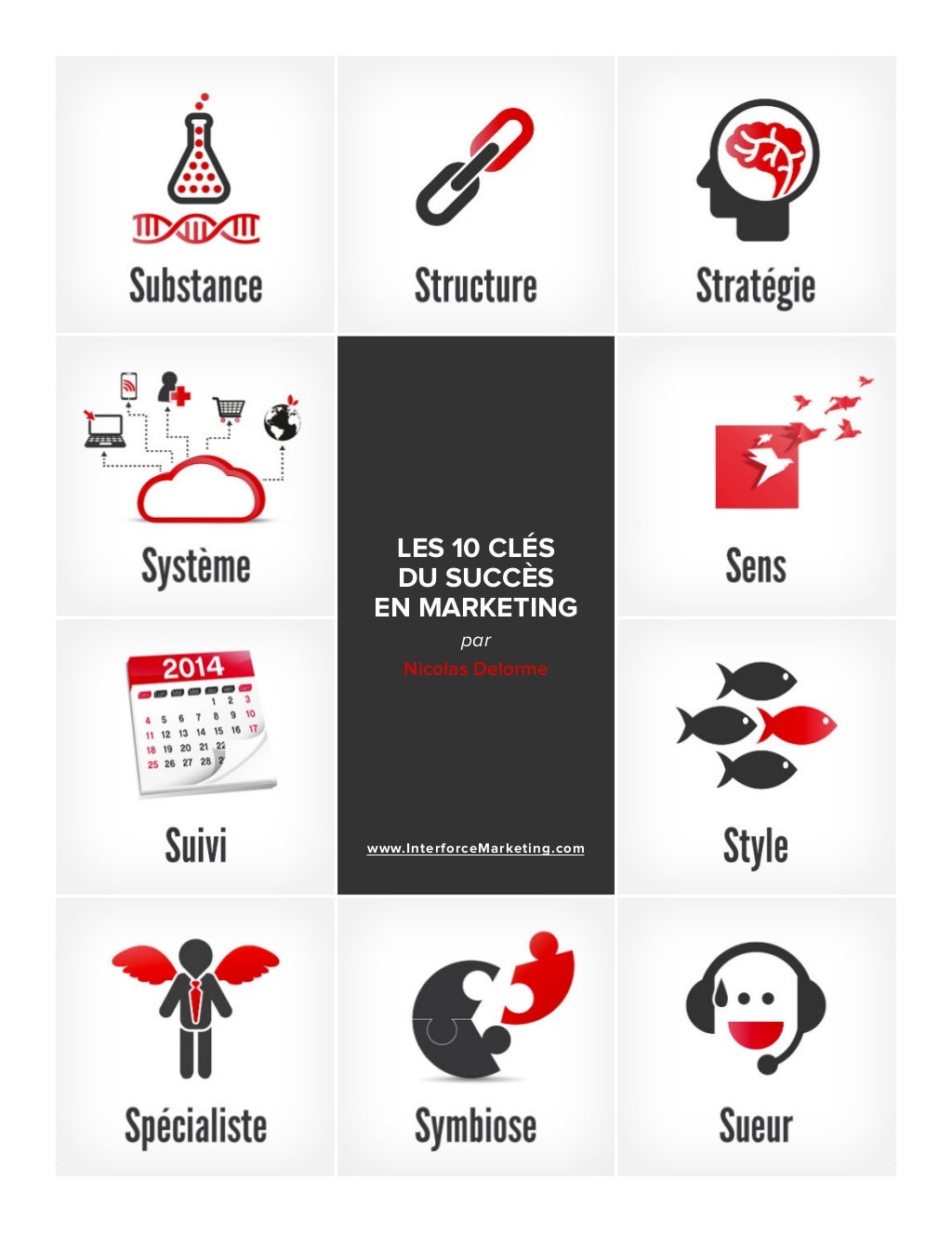 Les 10 du succes en marketing