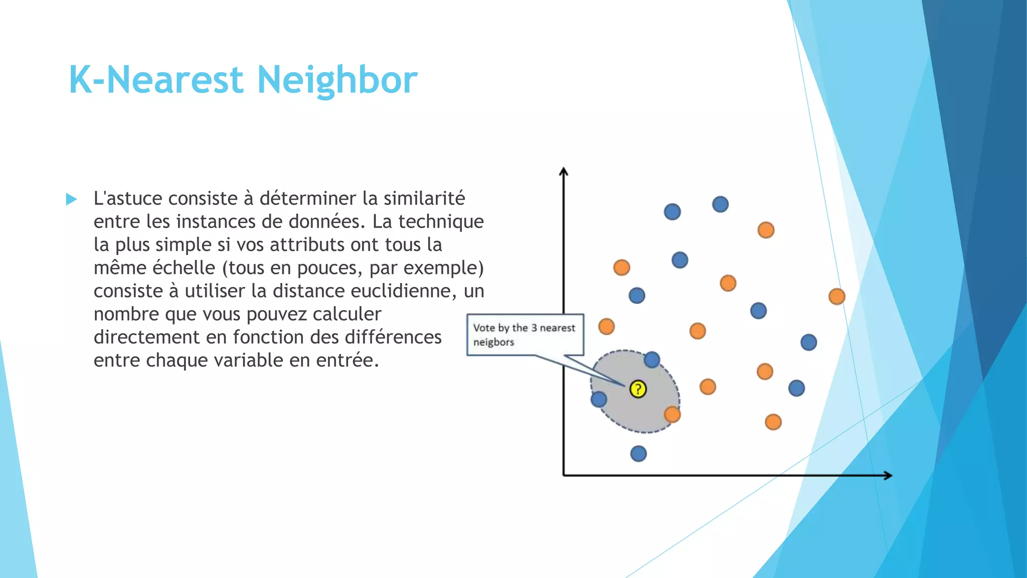 K-Nearest Neighbor
 L'astuce consiste à déterminer la similarité
entre les instances de données. La technique
la plus simple si vos attributs ont tous la
même échelle (tous en pouces, par exemple)
consiste à utiliser la distance euclidienne, un
nombre que vous pouvez calculer
directement en fonction des différences
entre chaque variable en entrée.
 