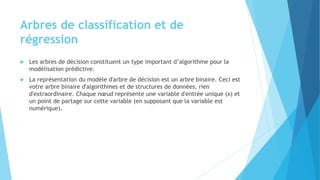 Arbres de classification et de
régression
 Les arbres de décision constituent un type important d’algorithme pour la
modélisation prédictive.
 La représentation du modèle d'arbre de décision est un arbre binaire. Ceci est
votre arbre binaire d'algorithmes et de structures de données, rien
d'extraordinaire. Chaque nœud représente une variable d'entrée unique (x) et
un point de partage sur cette variable (en supposant que la variable est
numérique).
 