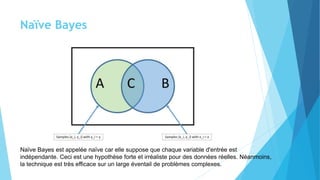 Naïve Bayes
Naïve Bayes est appelée naïve car elle suppose que chaque variable d'entrée est
indépendante. Ceci est une hypothèse forte et irréaliste pour des données réelles. Néanmoins,
la technique est très efficace sur un large éventail de problèmes complexes.
 