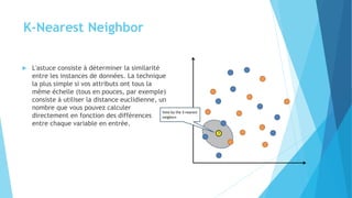 K-Nearest Neighbor
 L'astuce consiste à déterminer la similarité
entre les instances de données. La technique
la plus simple si vos attributs ont tous la
même échelle (tous en pouces, par exemple)
consiste à utiliser la distance euclidienne, un
nombre que vous pouvez calculer
directement en fonction des différences
entre chaque variable en entrée.
 