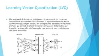 Learning Vector Quantization (LVQ)
 L'inconvénient de K-Nearest Neighbours est que vous devez conserver
l'ensemble de vos données d'entraînement. L'algorithme Learning Vector
Quantization (ou LVQ en abrégé) est un algorithme de réseau de neurones
artificiel qui permet de choisir le nombre d'instances de formation sur
lesquelles se suspendre et d'apprendre exactement à quoi ces instances
devraient ressembler.
 