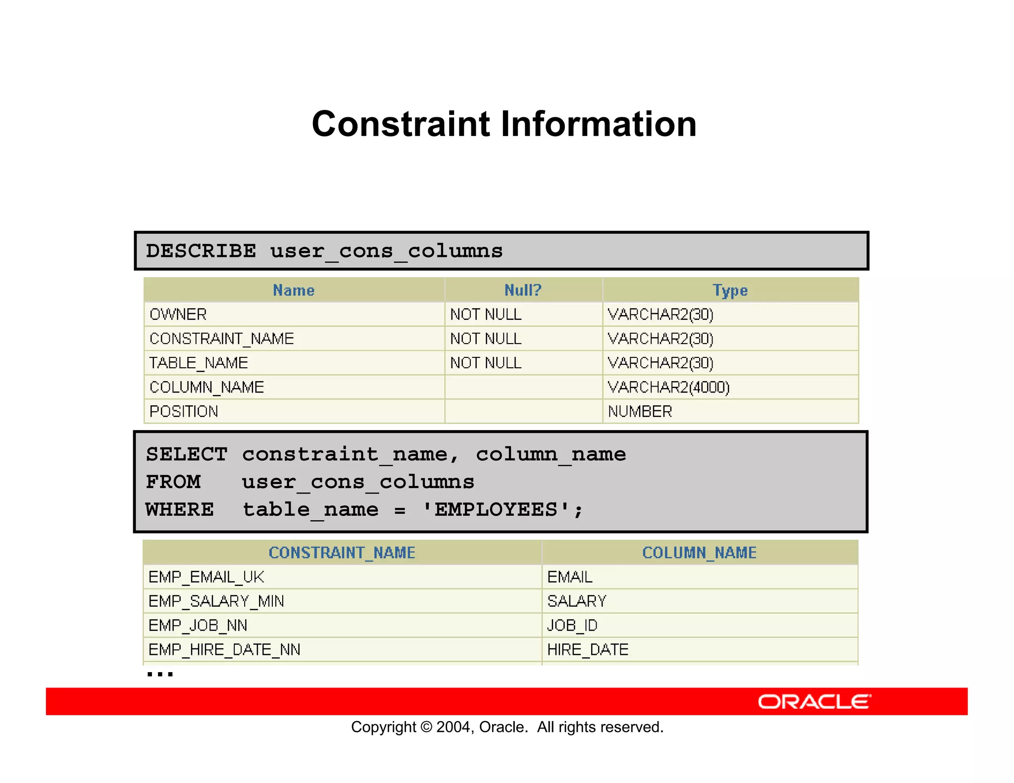 Copyright © 2004, Oracle. All rights reserved.
Constraint Information
DESCRIBE user_cons_columns
SELECT constraint_name, column_name
FROM user_cons_columns
WHERE table_name = 'EMPLOYEES';
…
 