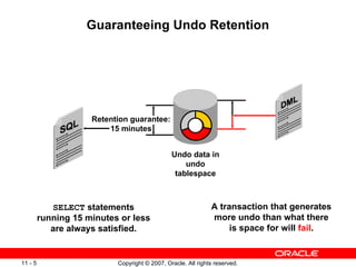 Guaranteeing Undo Retention A transaction that generates more undo than what there is space for will  fail . SELECT  statements running 15 minutes or less are always satisfied. Undo data in undo tablespace Retention guarantee: 15 minutes 