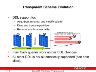 Copyright © 2009, Oracle. All rights reserved.11 - 8
Transparent Schema Evolution
• DDL support for:
– Add, drop, rename, and modify column
– Drop and truncate partition
– Rename and truncate table
• Flashback queries work across DDL changes.
• All other DDL is not automatically supported (see next
slide).
Flashback Version Query
DropColumn
time
Addcolumn1
2
3
1
2
3
 
