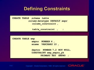 Defining ConstraintsCREATE TABLE [schema.]table	    (columndatatype [DEFAULT expr]		[column_constraint],		...		[table_constraint][,...]);CREATE TABLE emp(     empno  NUMBER(4),     ename  VARCHAR2(10),  	     ...     deptno  NUMBER(7,2) NOT NULL,     CONSTRAINT emp_empno_pk PRIMARY KEY (EMPNO));