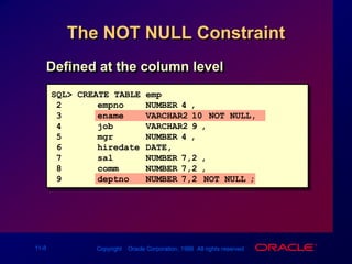The NOT NULL ConstraintDefined at the column levelSQL> CREATE TABLE emp(2empno NUMBER(4),3enameVARCHAR2(10) NOT NULL,4jobVARCHAR2(9),5mgrNUMBER(4),6hiredateDATE,7salNUMBER(7,2),8commNUMBER(7,2),9deptnoNUMBER(7,2) NOT NULL);