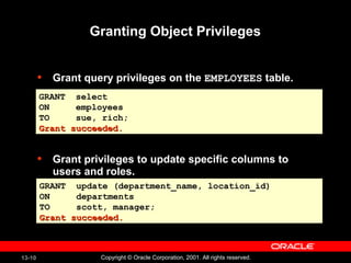 13-10 Copyright © Oracle Corporation, 2001. All rights reserved.
Granting Object Privileges
• Grant query privileges on the EMPLOYEES table.
• Grant privileges to update specific columns to
users and roles.
GRANT select
ON employees
TO sue, rich;
Grant succeeded.Grant succeeded.
GRANT select
ON employees
TO sue, rich;
Grant succeeded.Grant succeeded.
GRANT update (department_name, location_id)
ON departments
TO scott, manager;
Grant succeeded.Grant succeeded.
GRANT update (department_name, location_id)
ON departments
TO scott, manager;
Grant succeeded.Grant succeeded.
 