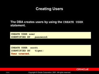 13-5 Copyright © Oracle Corporation, 2001. All rights reserved.
Creating Users
The DBA creates users by using the CREATE USER
statement.
CREATE USER scott
IDENTIFIED BY tiger;
User created.User created.
CREATE USER scott
IDENTIFIED BY tiger;
User created.User created.
CREATE USER user
IDENTIFIED BY password;
 
