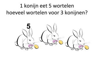 1 konijn eet 5 wortelen
hoeveel wortelen voor 3 konijnen?
5
 