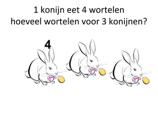 1 konijn eet 4 wortelen
hoeveel wortelen voor 3 konijnen?
4
 