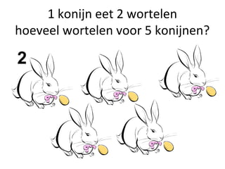 1 konijn eet 2 wortelen
hoeveel wortelen voor 5 konijnen?
2
 