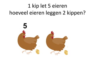 1 kip let 5 eieren
hoeveel eieren leggen 2 kippen?
5
 