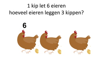 1 kip let 6 eieren
hoeveel eieren leggen 3 kippen?
6
 
