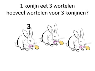 1 konijn eet 3 wortelen
hoeveel wortelen voor 3 konijnen?
3
 