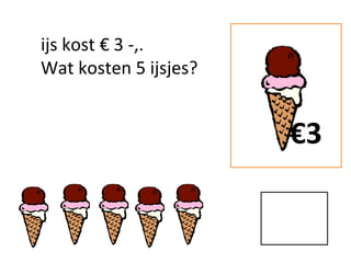 ijs kost € 3 -,.
Wat kosten 5 ijsjes?
€3
 
