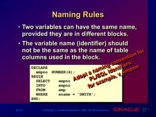 16-18 Copyright ‫س‬ Oracle Corporation, 1999. All rights reserved.
Naming Rules
• Two variables can have the same name,
provided they are in different blocks.
• The variable name (identifier) should
not be the same as the name of table
columns used in the block.
DECLARE
empno NUMBER(4);
BEGIN
SELECT empno
INTO empno
FROM emp
WHERE ename = 'SMITH';
END;
 