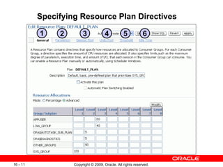 Copyright © 2009, Oracle. All rights reserved.16 - 11
Specifying Resource Plan Directives
1 2 3 4 5 6
 