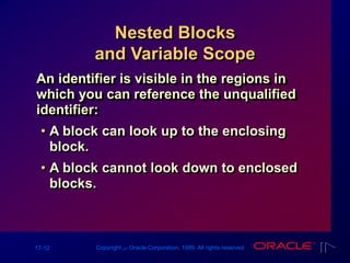 17-12 Copyright ‫س‬ Oracle Corporation, 1999. All rights reserved.
Nested Blocks
and Variable Scope
An identifier is visible in the regions in
which you can reference the unqualified
identifier:
• A block can look up to the enclosing
block.
• A block cannot look down to enclosed
blocks.
 