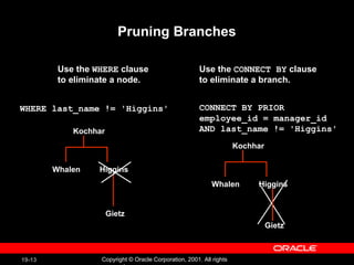 Pruning Branches Use the  WHERE  clause  to eliminate a node. Use the  CONNECT BY  clause to eliminate a branch. WHERE last_name != 'Higgins' CONNECT BY PRIOR  employee_id = manager_id  AND last_name != 'Higgins' Kochhar Higgins Gietz Whalen Kochhar Higgins Whalen Gietz 