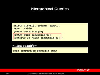 Hierarchical Queries WHERE   condition : expr comparison_operator expr SELECT [LEVEL],  column ,  expr ... FROM  table [WHERE  condition(s) ] [START WITH  condition(s) ] [CONNECT BY PRIOR  condition(s) ] ; 