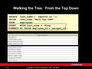 Walking the Tree:  From the Top Down SELECT  last_name||' reports to '||  PRIOR  last_name "Walk Top Down" FROM  employees START  WITH last_name = 'King' CONNECT BY PRIOR employee_id = manager_id ; … 