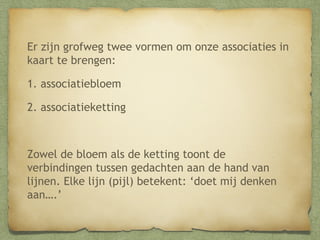 Er zijn grofweg twee vormen om onze associaties in
kaart te brengen:
1. associatiebloem
2. associatieketting

Zowel de bloem als de ketting toont de
verbindingen tussen gedachten aan de hand van
lijnen. Elke lijn (pijl) betekent: ‘doet mij denken
aan….’

 