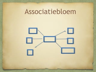 Associatiebloem

 