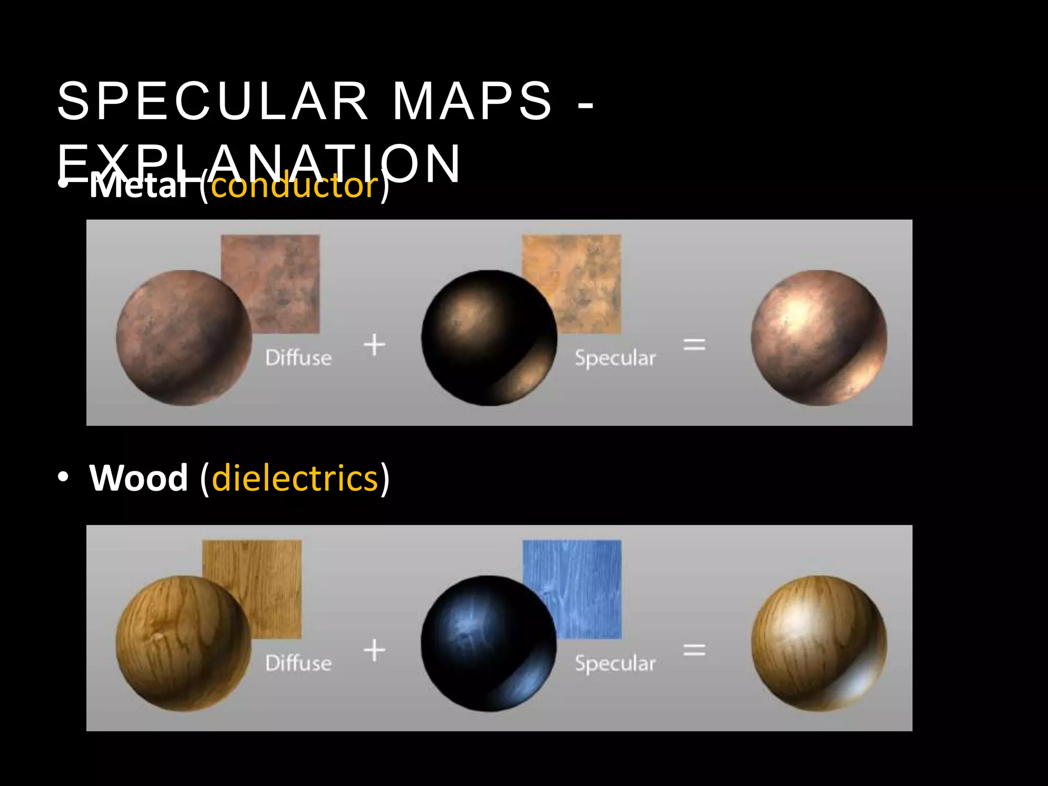 SPECULAR MAPS -
EXPLANATION
• Metal (conductor)




• Wood (dielectrics)
 