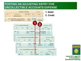 POSTING AN ADJUSTING ENTRY FOR
UNCOLLECTIBLE ACCOUNTS EXPENSE
                        1. Debit
                        2. Credit


                1   2




                                     Lesson 20-1, page 531
                                         © South-Western
                                    Educational Publishing
 