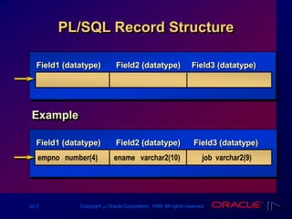 Les20[1]Working with Composite Datatypes | PPT