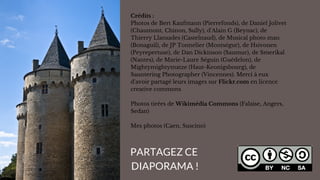 Les 20 châteaux français à voir dans sa vie