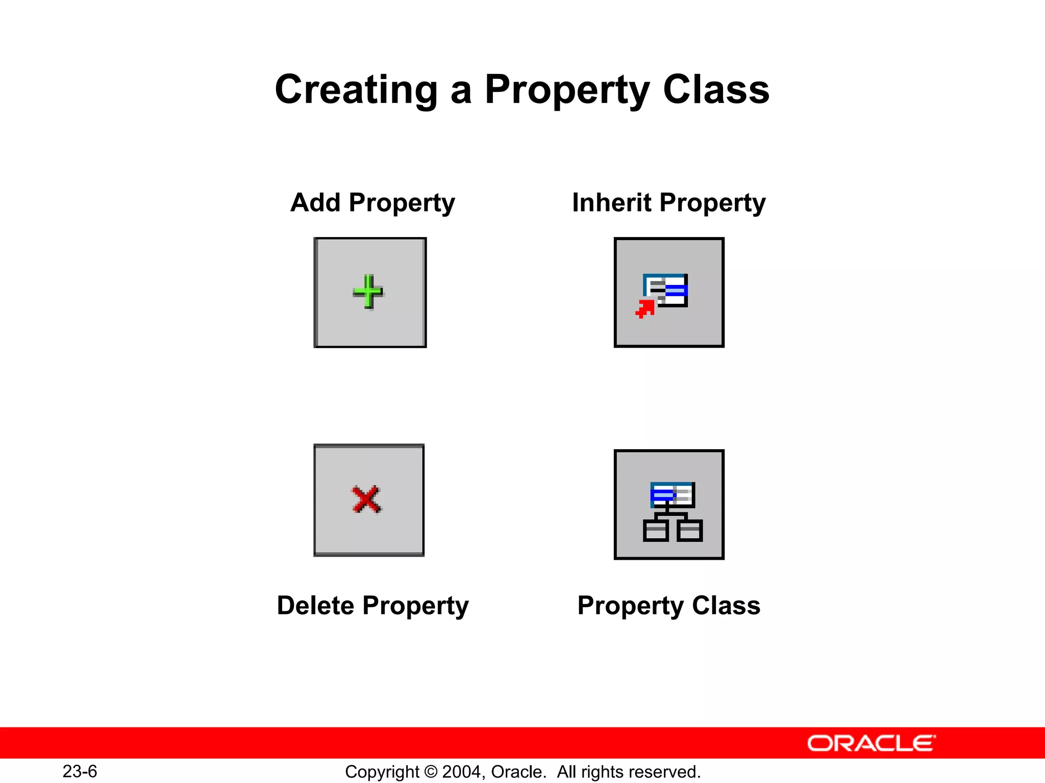 Creating a Property Class Add Property Inherit Property Property Class Delete Property 