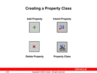 Creating a Property Class Add Property Inherit Property Property Class Delete Property 