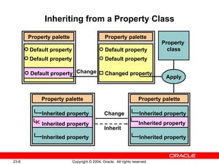 Inheriting from a Property Class Property palette Default property Default property Default property Property palette Change Default property Property  class Apply Property palette Inherited property Inherited property Property palette Inherited property Inherited property Variant property Change Inherited property Inherit Inherited property Default property Default property Changed property 