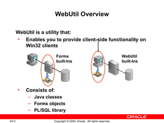 WebUtil Overview WebUtil is a utility that: Enables you to provide client-side functionality on Win32 clients  Consists of: Java classes Forms objects PL/SQL library Forms built-Ins WebUtil built-Ins 