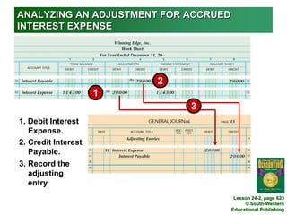 3 ANALYZING AN ADJUSTMENT FOR ACCRUED INTEREST EXPENSE 2 1 1. Debit Interest Expense. 2.	Credit Interest Payable. 3.	Record the adjusting entry. Lesson 24-2, page 623 