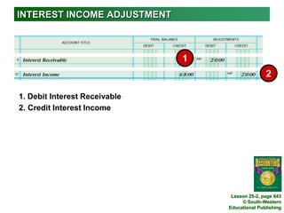 INTEREST INCOME ADJUSTMENT 1 2 1. Debit Interest Receivable 2.	Credit Interest Income Lesson 25-2, page 643 