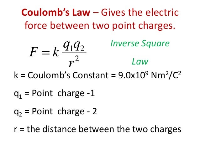 les-2-coulombs-law-12