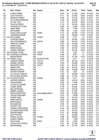 Semi Marathon Malestroit 2016 - 16 EME SEMI MARATHON DE LA VALLEE DE L'OUST (21.100 kms) - 02 Avril 2016
C L A S S E M E N...