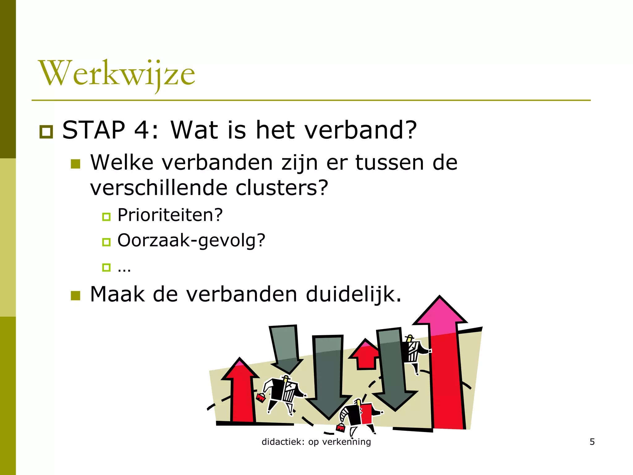 didactiek: op verkenning5Werkwijze STAP 4: Wat is het verband?Welke verbanden zijn er tussen de verschillende clusters?Prioriteiten?Oorzaak-gevolg?…Maak de verbanden duidelijk.