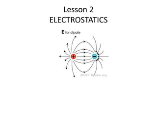 Lesson 2 
ELECTROSTATICS 
 