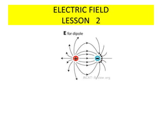 ELECTRIC FIELD 
LESSON 2 
 