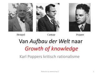 Van Aufbau der Welt naarGrowth of knowledge Karl Poppers kritisch rationalisme 1 Reflectie op wetenschap 2 