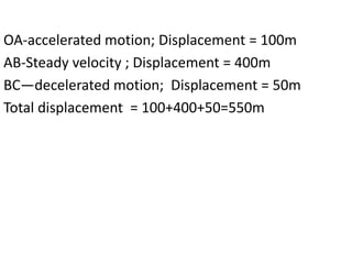 OA-accelerated motion; Displacement = 100m 
AB-Steady velocity ; Displacement = 400m 
BC—decelerated motion; Displacement = 50m 
Total displacement = 100+400+50=550m 
 
