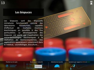 13
Les biopuces sont des dispositifs
miniatures fonctionnant comme des
laboratoires miniaturisés, capables
d’effectuer de ...