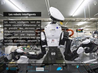 17
Les robots intelligents
Les robots intelligents sont des
robots capables d’improviser et
de prendre des décisions pas
o...