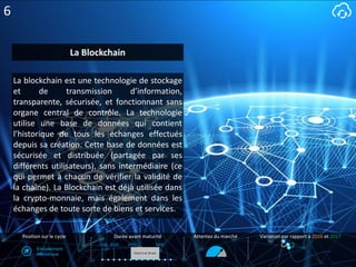 6
La blockchain est une technologie de stockage
et de transmission d’information,
transparente, sécurisée, et fonctionnant...